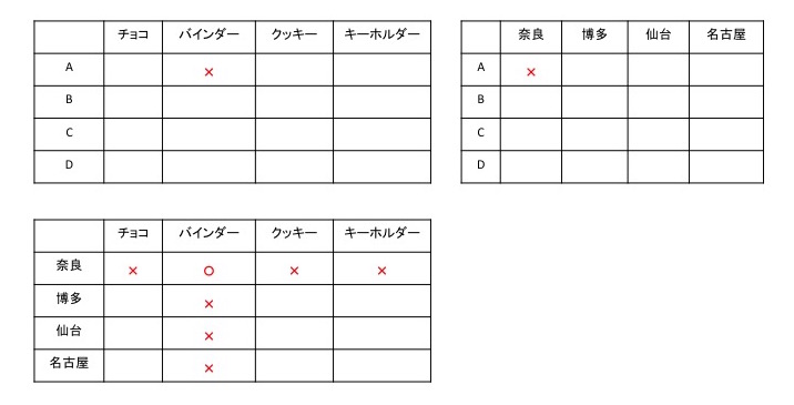 画像が表示されていません