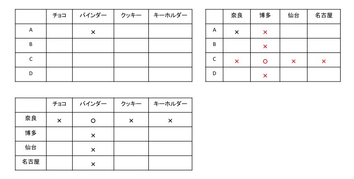 画像が表示されていません