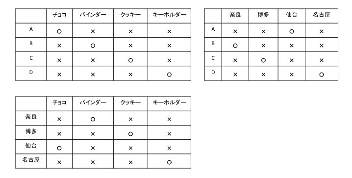 画像が表示されていません