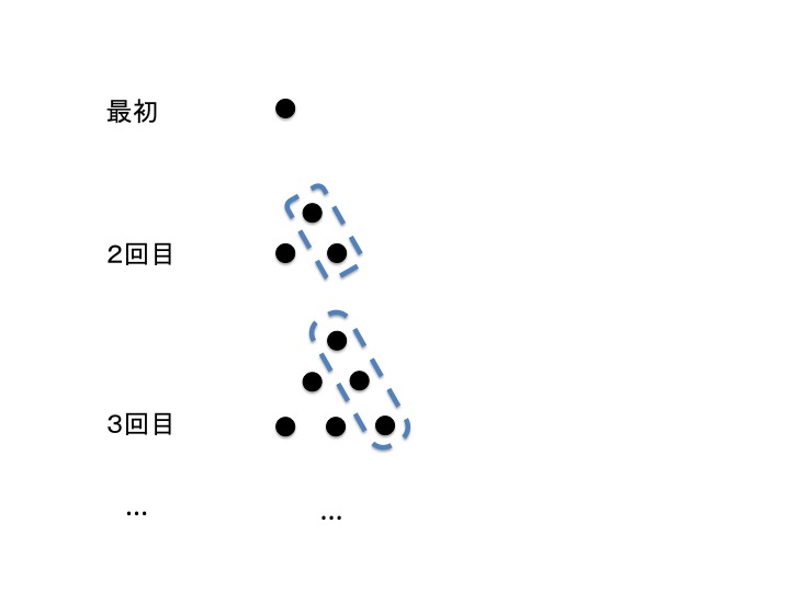 画像が表示されていません